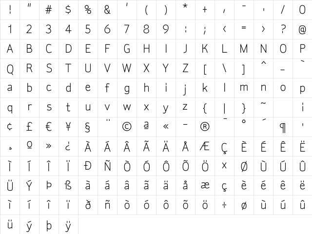SylviaRegular Regular Character Map SylviaRegular Regular Character Map
