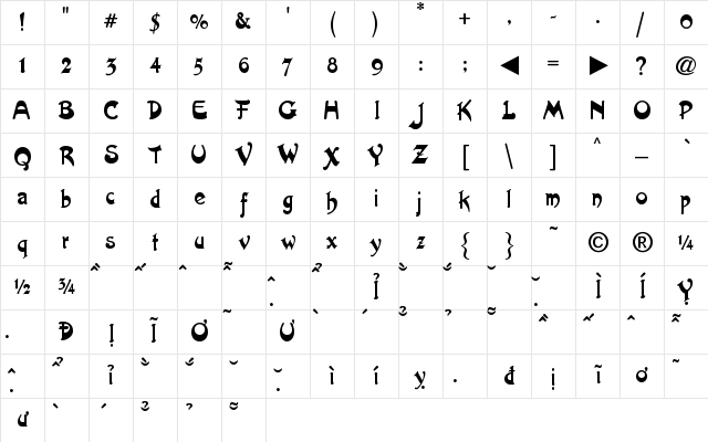 HP-Artistik Regular Character Map