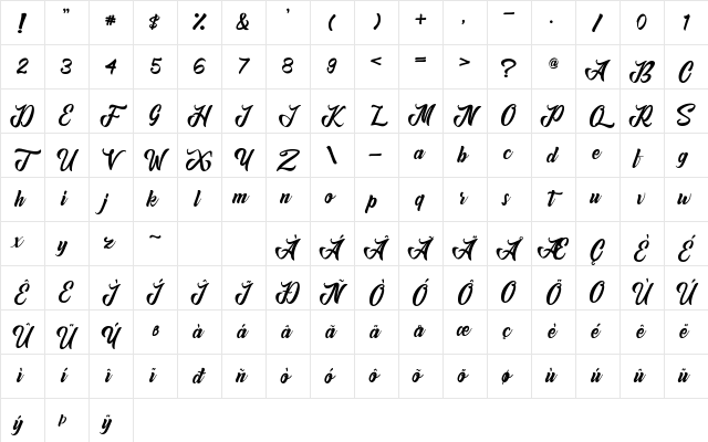 Anordighos Regular Character Map