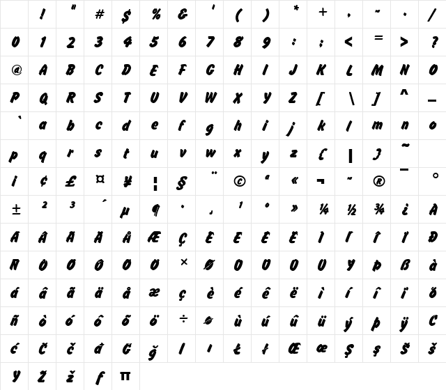 FlashPBol Regular Character Map FlashPBol Regular Character Map