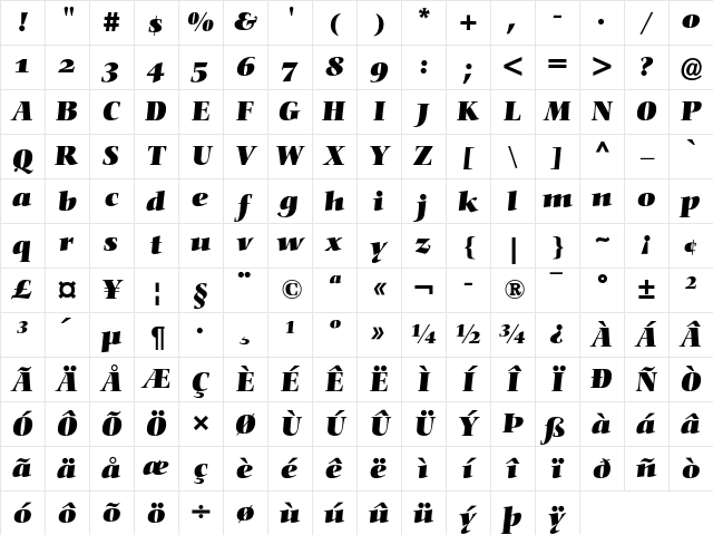 Nofret Bold Italic OsF Character Map