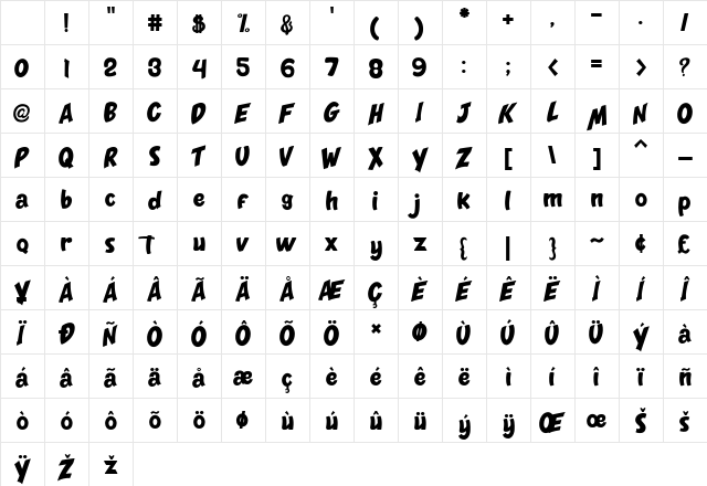 Monsterize Regular Character Map Monsterize Regular Character Map