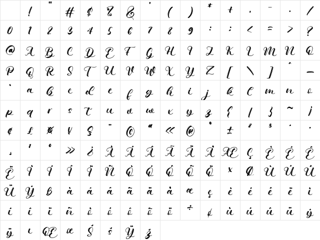 Qimberly Regular Character Map Qimberly Regular Character Map