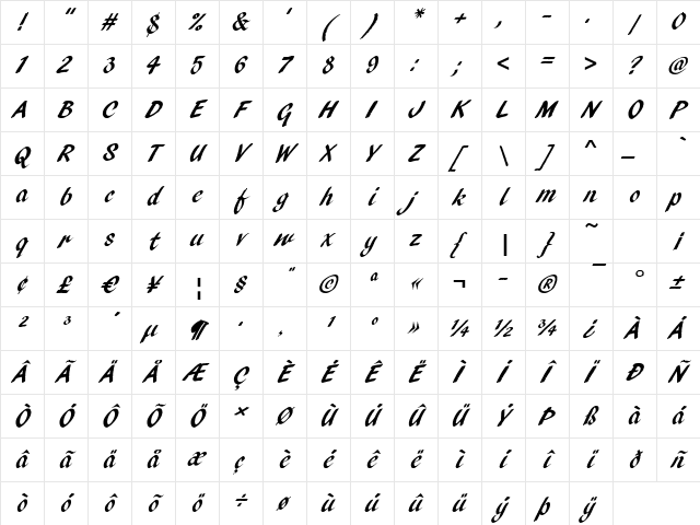 Pencil Regular Character Map