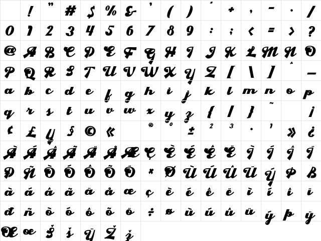 Rumble King Regular Character Map