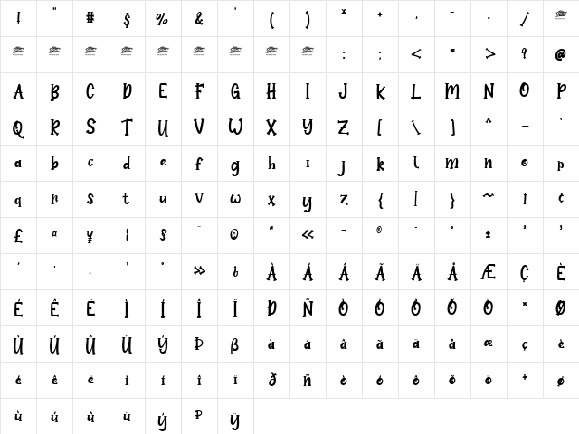 Baby Snowman - Personal Use Regular Character Map