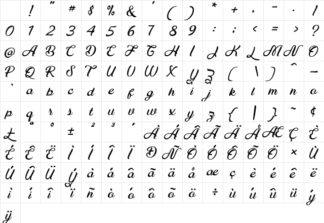 Maudy Script Maudy Script Character Map Maudy Script Maudy Script Character Map