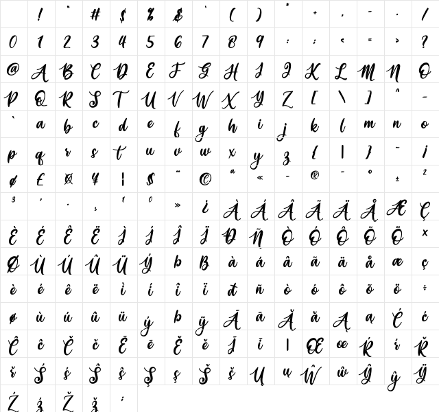 kathira Regular Character Map kathira Regular Character Map