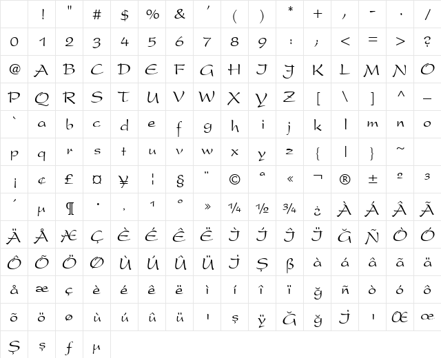 00815 Regular Character Map
