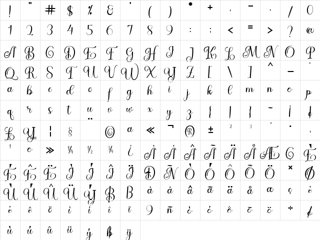 Baby Gentha Script Regular Character Map