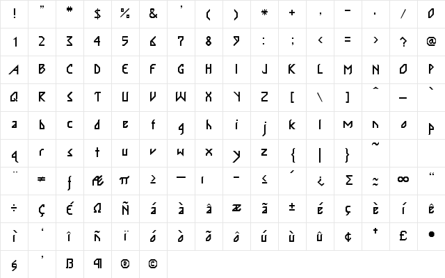 Symbiosis Regular Character Map Symbiosis Regular Character Map