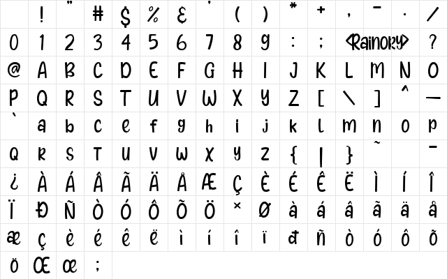 Rainory Regular Character Map Rainory Regular Character Map