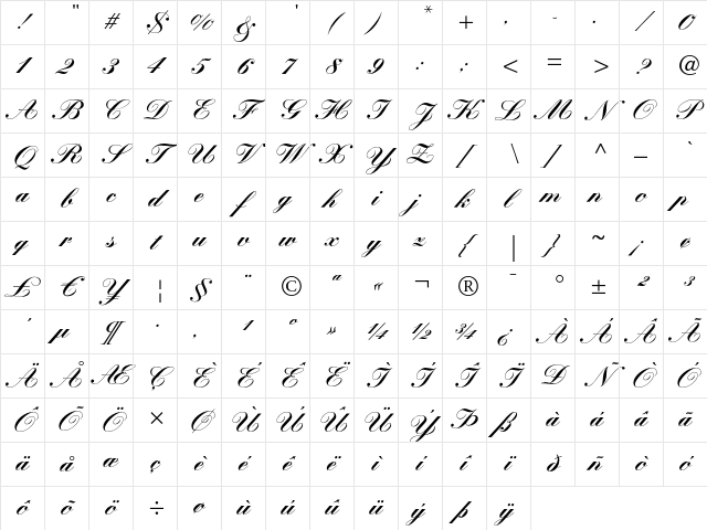 Kuenstler Script LT Black Character Map