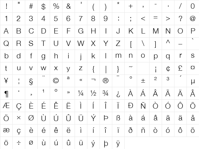 Helvetica Neue Light Character Map