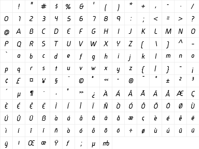 Cineplex LT Bold Italic Character Map Cineplex LT Bold Italic Character Map