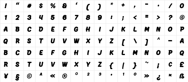 Martellas Sans Demo Character Map Martellas Sans Demo Character Map