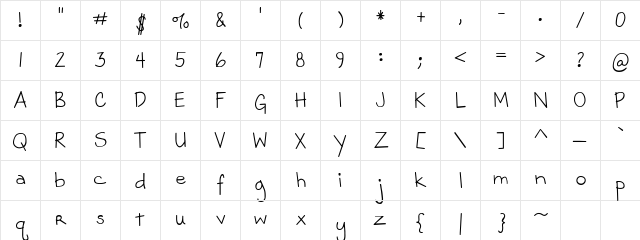 CK Odie Regular Character Map