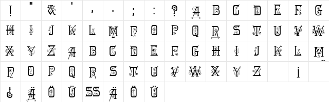 Penelope Regular Character Map
