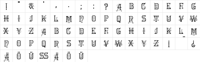 Penelope Regular Character Map