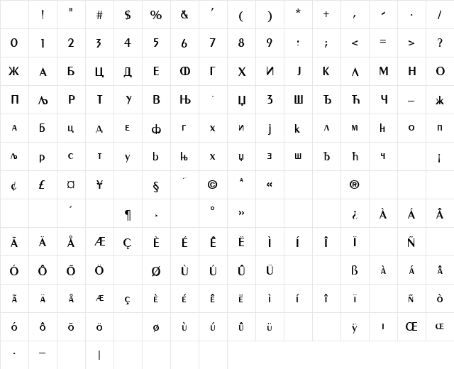 Penguin Cirilica Regular Character Map