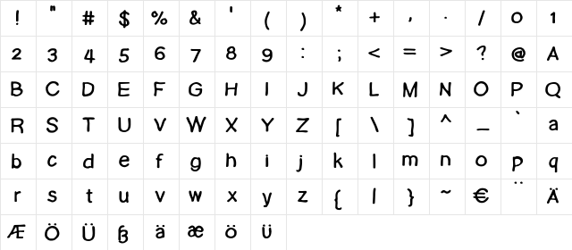 PudelsKerning Regular Character Map