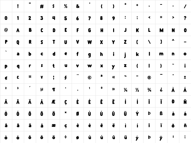 Plopin Regular Character Map Plopin Regular Character Map