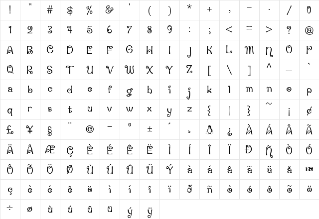 Penguin Attack Regular Character Map Penguin Attack Regular Character Map