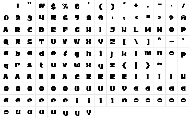 PUERTOSANS Regular Character Map