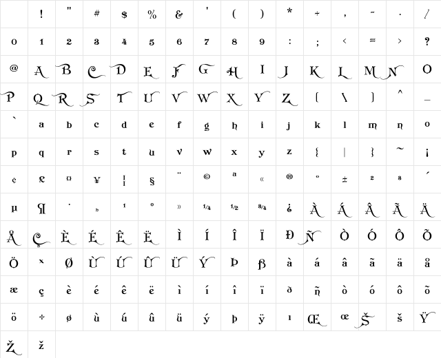 Koster Semi-Swash Regular Character Map Koster Semi-Swash Regular Character Map