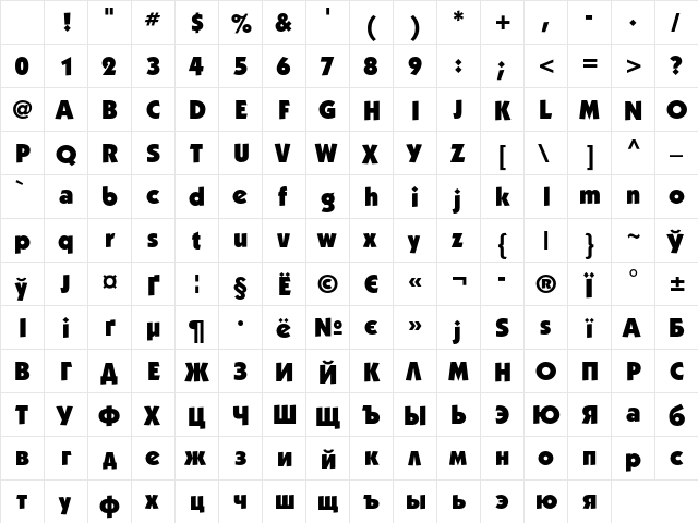 KabelC Regular Character Map KabelC Regular Character Map