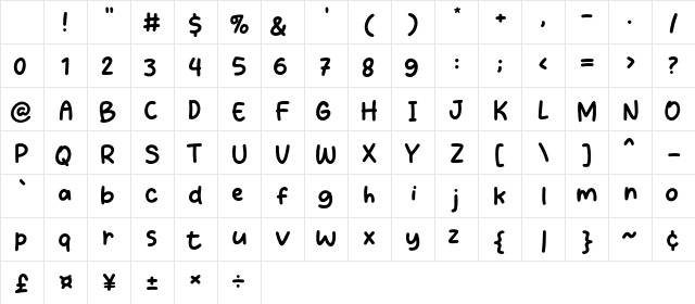 Bang Tamvan Regular Character Map Bang Tamvan Regular Character Map