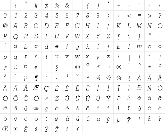 Memphis Light Italic Character Map Memphis Light Italic Character Map
