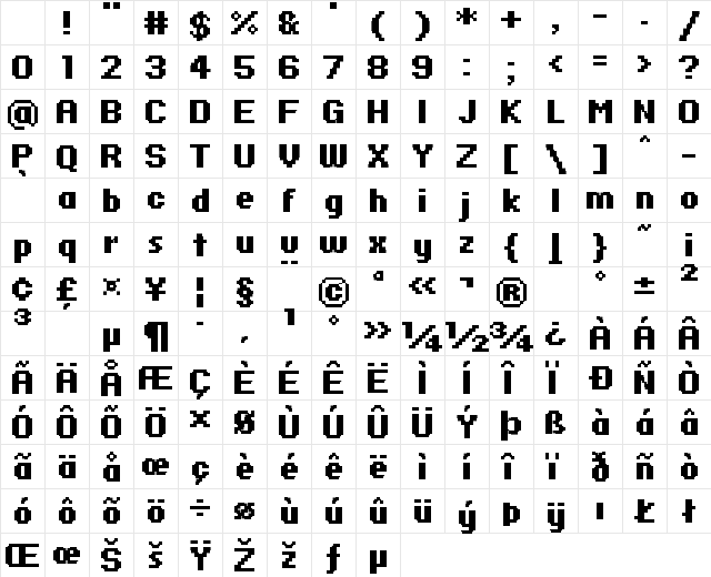 FFF Atlantis Condensed Regular Character Map