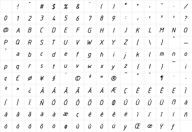 Isonorm Italic Character Map
