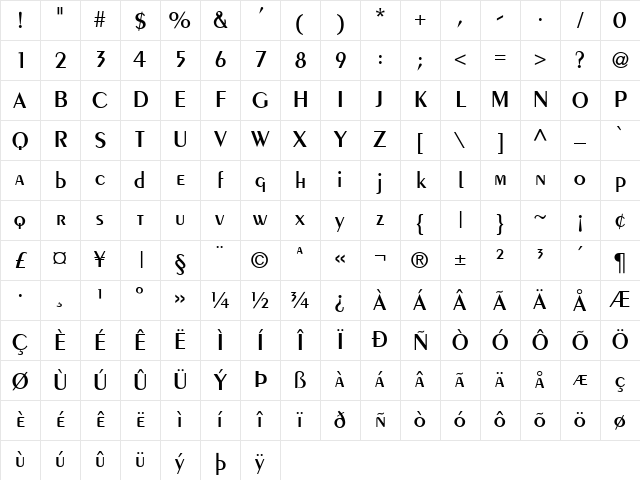 Penguin Regular Character Map Penguin Regular Character Map