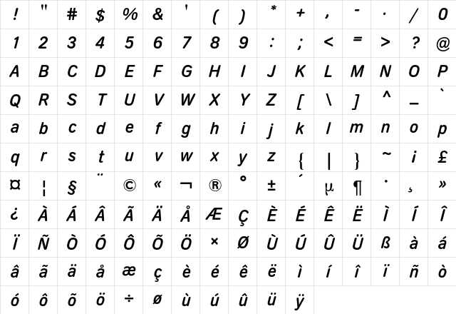Aral-Type BQ Medium Italic Character Map Aral-Type BQ Medium Italic Character Map