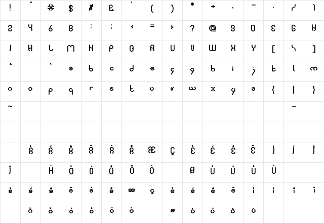 simple font Negreta Character Map simple font Negreta Character Map