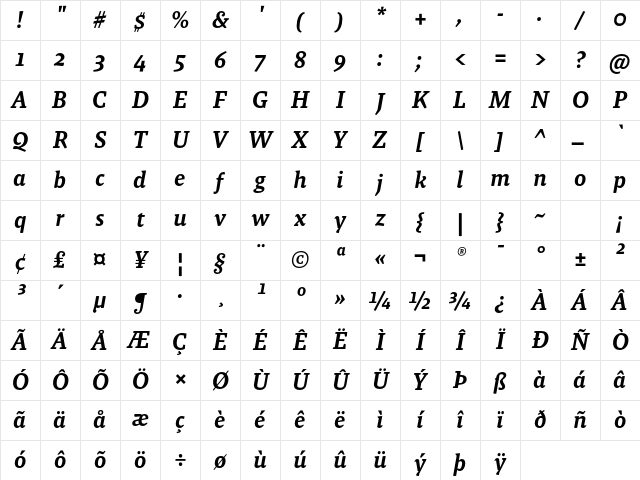 Malaga OT Med Italic Character Map Malaga OT Med Italic Character Map