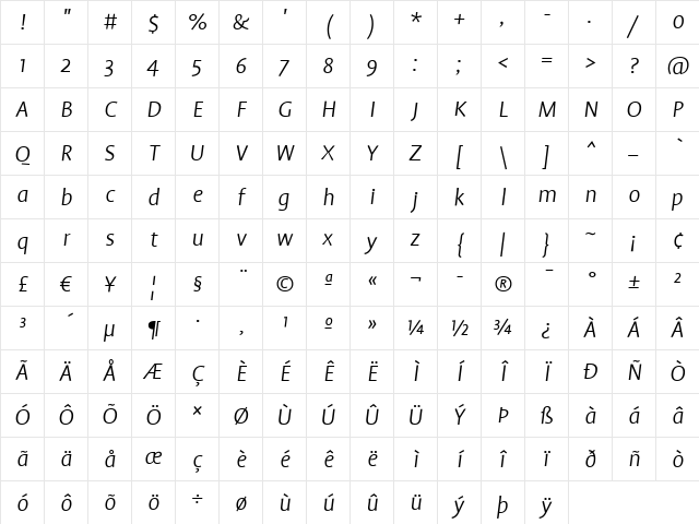Profile Light Italic Character Map
