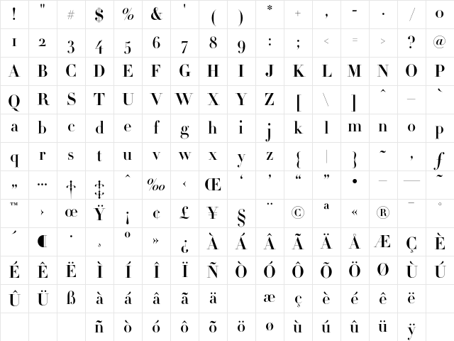 Didot HTF-B24-Bold Character Map Didot HTF-B24-Bold Character Map