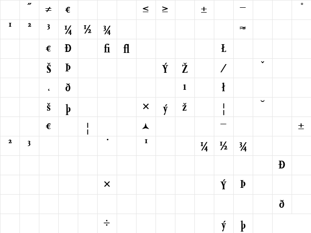 Scala Bold Character Map