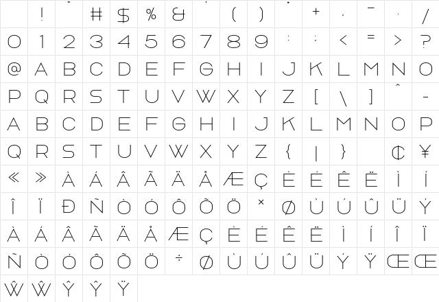 Rosewind Regular Character Map Rosewind Regular Character Map