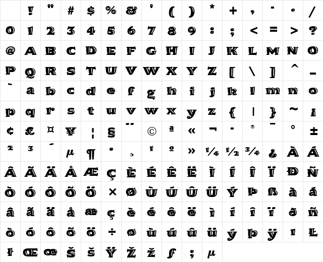 Hornpype ITC Black Character Map Hornpype ITC Black Character Map
