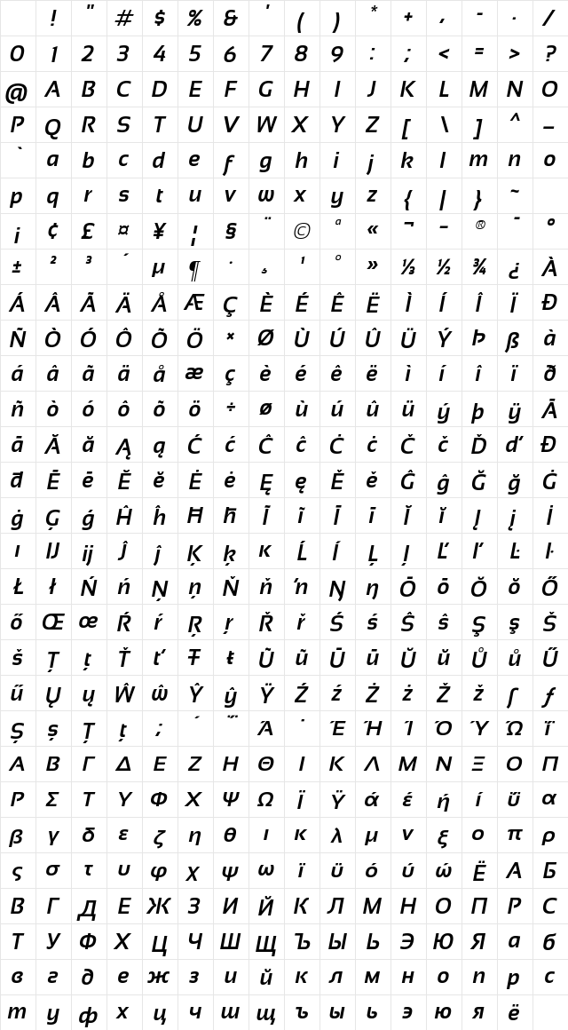Sansation Bold Italic Character Map Sansation Bold Italic Character Map