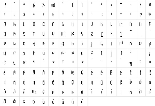 Minimum Regular Character Map