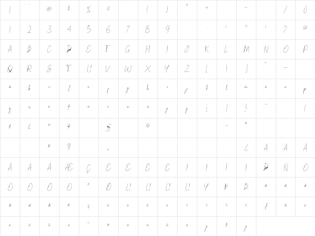 monopente Regular Character Map monopente Regular Character Map