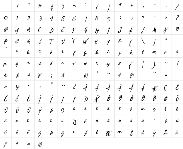 P22Vincent Regular Character Map