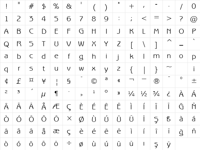 00300 Regular Character Map