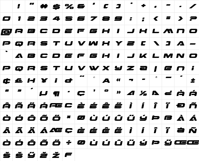 Hyper Viper Expanded Semi-Ital Expanded Semi-Italic Character Map Hyper Viper Expanded Semi-Ital Expanded Semi-Italic Character Map