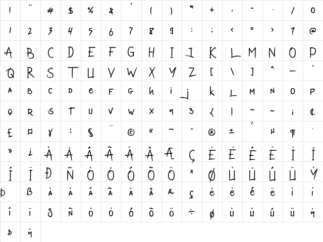 Valetta Man Regular Character Map Valetta Man Regular Character Map